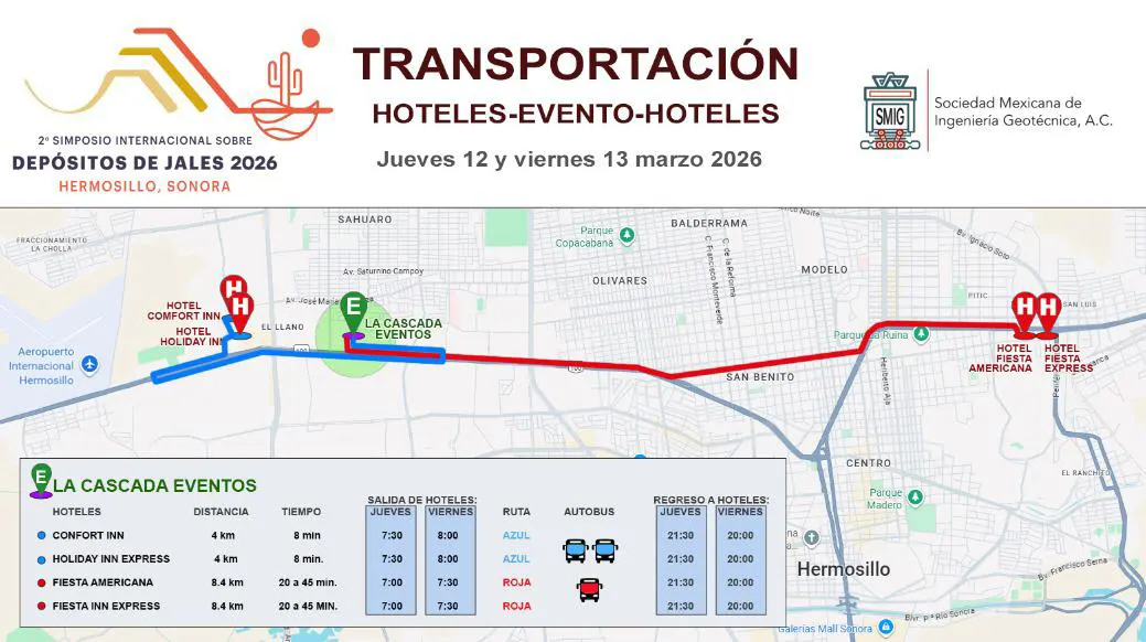 Trasporte, 2do Simposio Internacional Sobre Depósitos de Jales